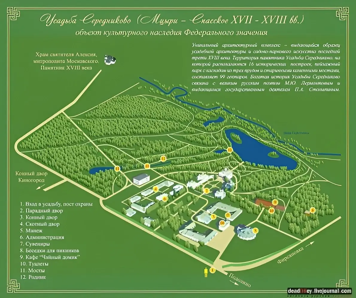 Схема усадьбы